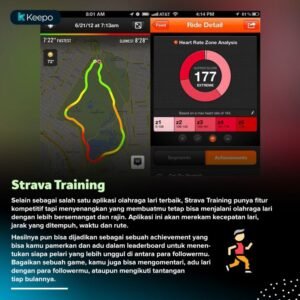 Menemukan Versi Terbaik Diri Anda: Panduan Lengkap Memilih dan Memanfaatkan Aplikasi Tracking Latihan Olahraga