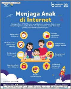 Menjaga Iman di Era Digital: Navigasi Bijak di Tengah Arus Informasi