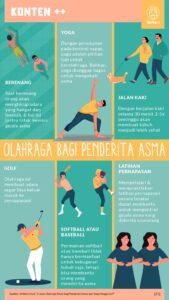 Olahraga dan Asma: Panduan Lengkap untuk Hidup Aktif dan Sehat
