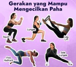 Program Latihan Efektif untuk Mengecilkan Paha: Panduan Komprehensif