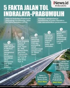 Tol: Lebih dari Sekadar Jalan Pintas, Menilik Perkembangan dan Dampaknya di Indonesia