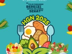 Menjelajahi Lanskap Makanan Sehat: Tren, Fakta, dan Tips Praktis untuk Hidup Lebih Sehat