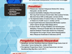 Transformasi Kesehatan Indonesia: Antara Tantangan dan Peluang Kebijakan Terbaru