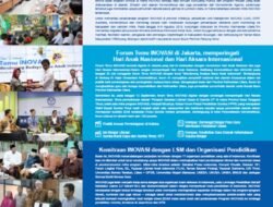 Inovasi Indonesia: Menuju Masa Depan yang Gemilang Melalui Kreativitas dan Teknologi