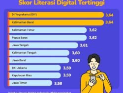 Literasi Digital: Kunci Sukses di Era Informasi yang Semakin Canggih