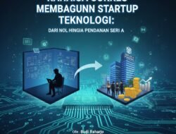 Rahasia Sukses Membangun Startup Teknologi dari Nol hingga Mendapatkan Pendanaan Seri A