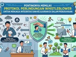 Pentingnya Memiliki Protokol Perlindungan Whistleblower Untuk Menjaga Integritas Dan Kejujuran Di Dalam Perusahaan