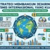 Strategi Membangun Jejaring Bisnis Yang Kuat Melalui Networking Di Berbagai Forum Industri Internasional
