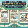 Cara Memilih Penginapan Jenis Airbnb yang Aman dan Memiliki Review Jujur Dari Tamu Sebelumnya