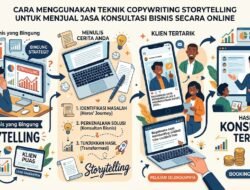 Cara Menggunakan Teknik Copywriting Storytelling Untuk Menjual Jasa Konsultasi Bisnis Secara Online